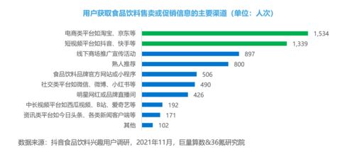 除了健康美味,食品饮料厂商还要拿什么取悦消费者